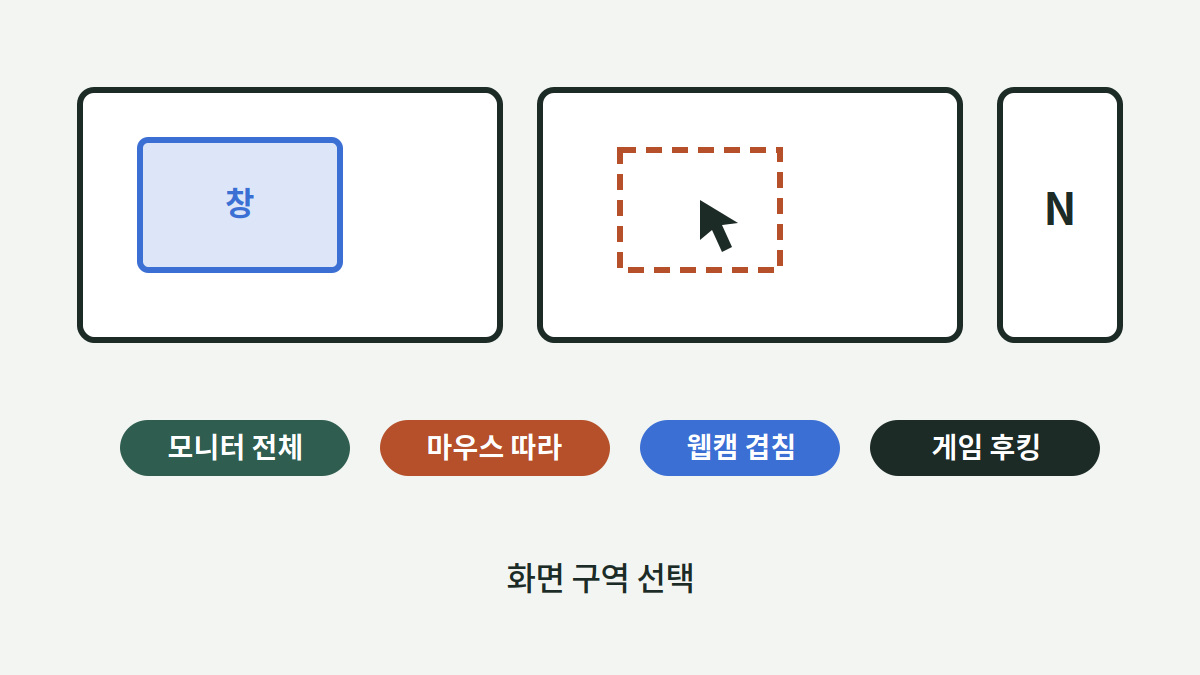 화면 구역 선택