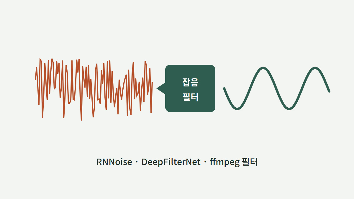 노이즈 필터 지원