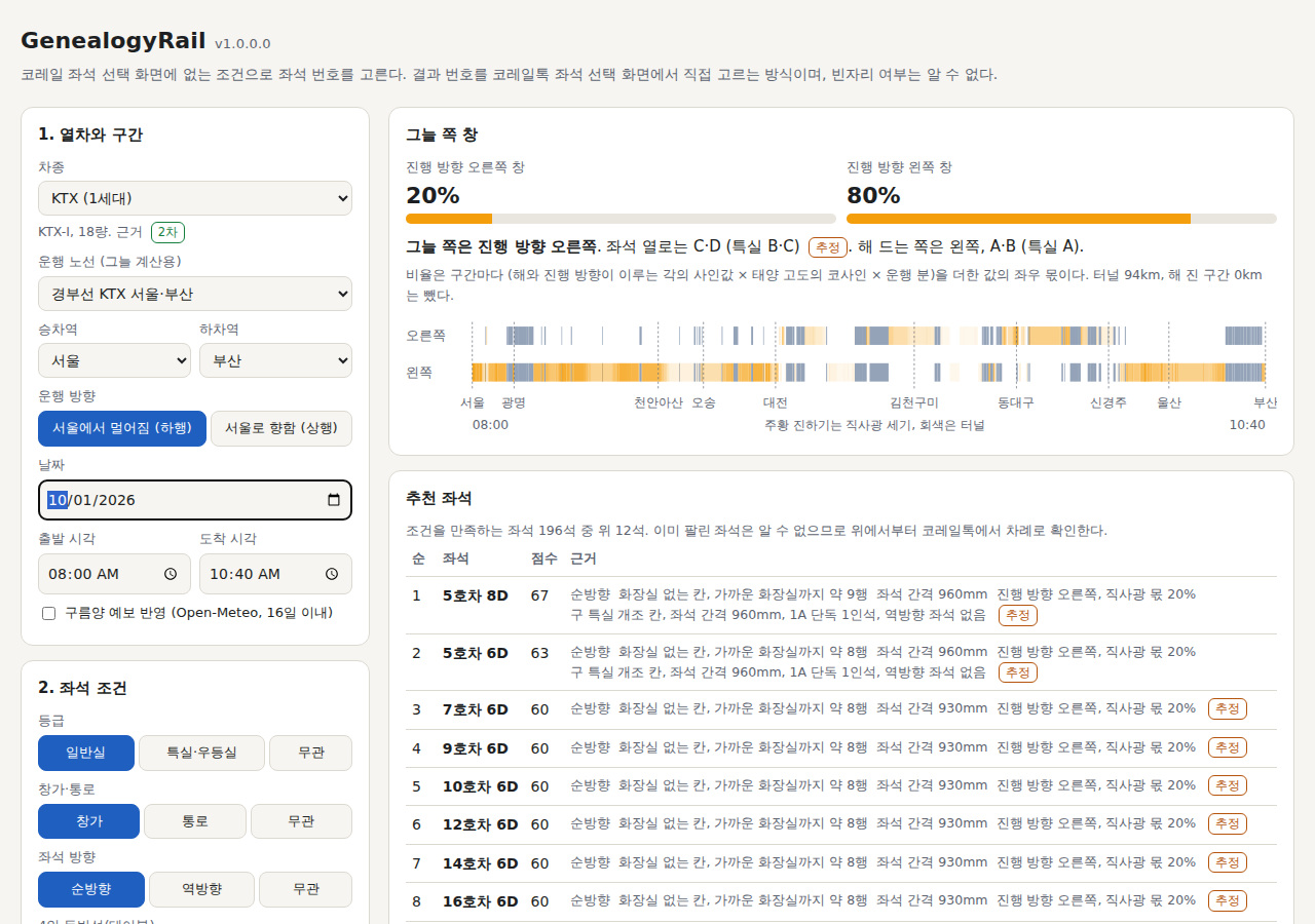 GenealogyRail 초기 화면