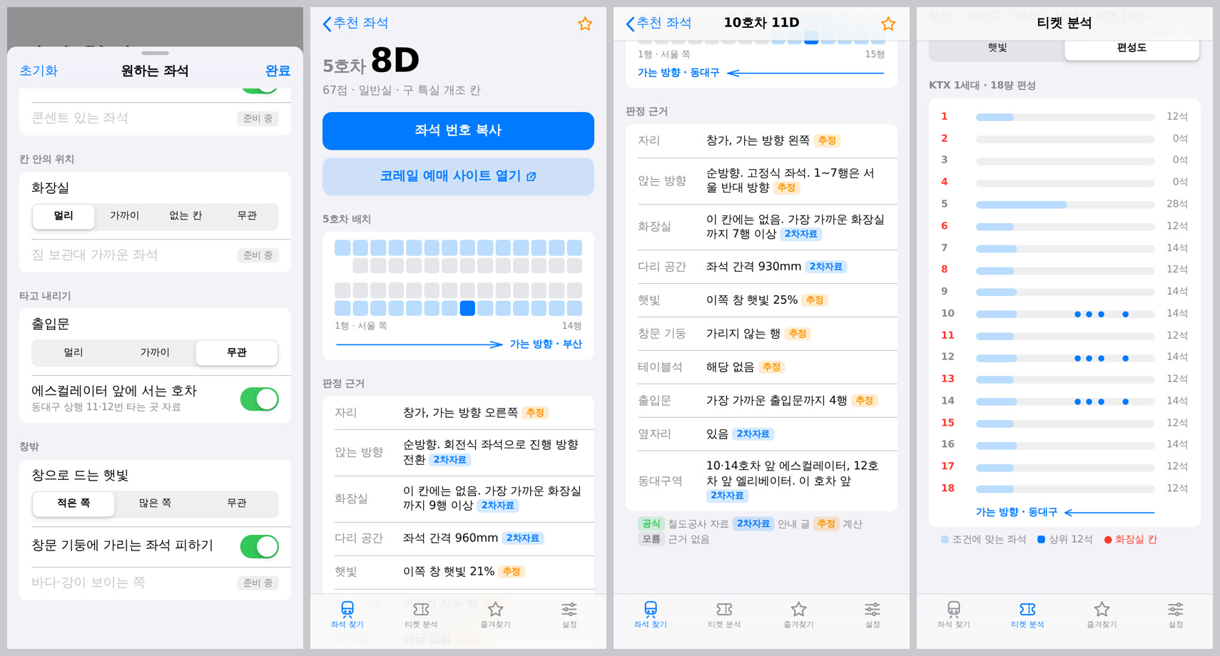 타고 내리기 조건과 진행 방향 화살표