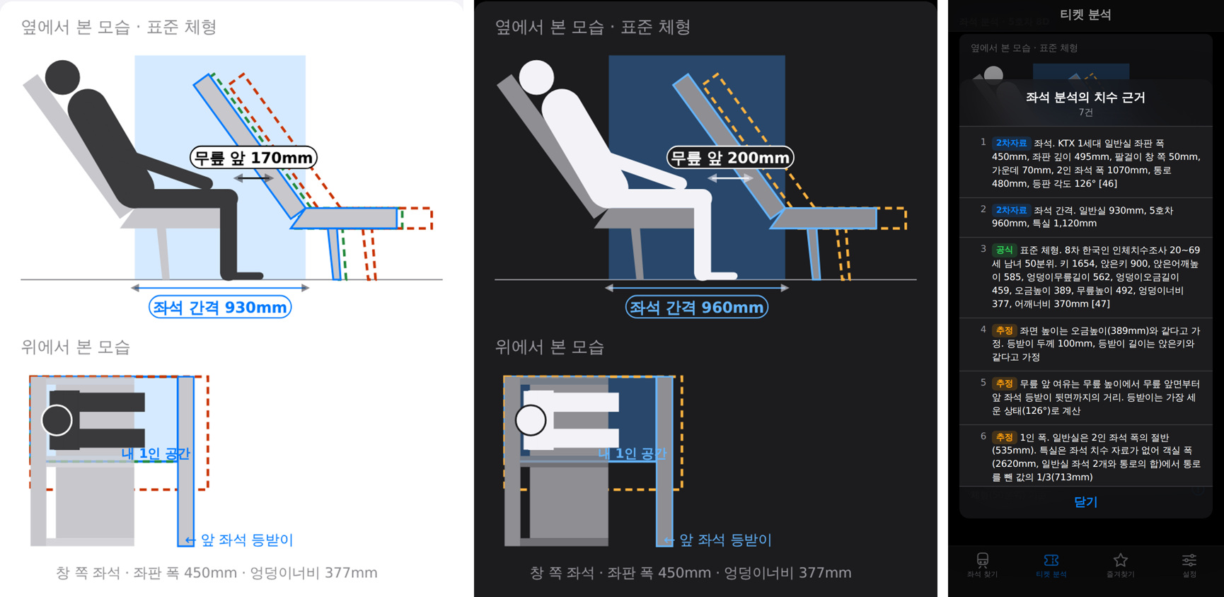 v1.0.1.1 좌석 분석의 실치수 화면