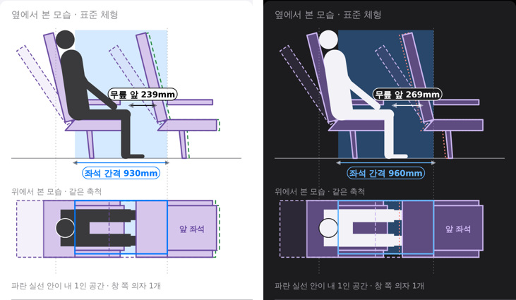 v1.0.1.4 같은 의자의 옆모습과 평면