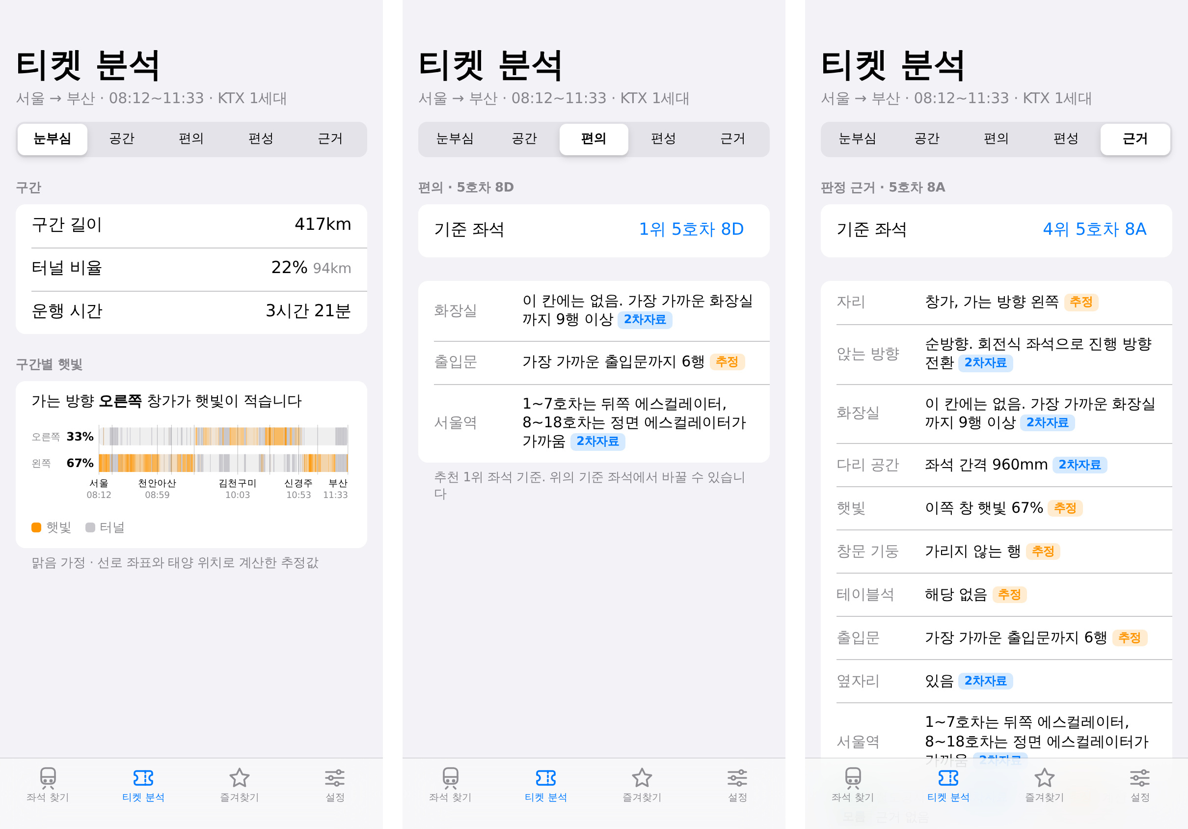 v1.0.1.9 티켓 분석의 눈부심, 편의, 근거 탭